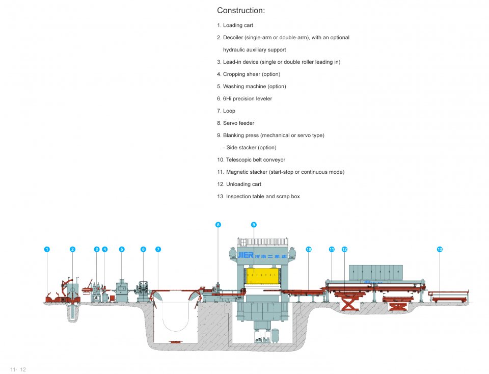 Blanking Line diag_1.jpg